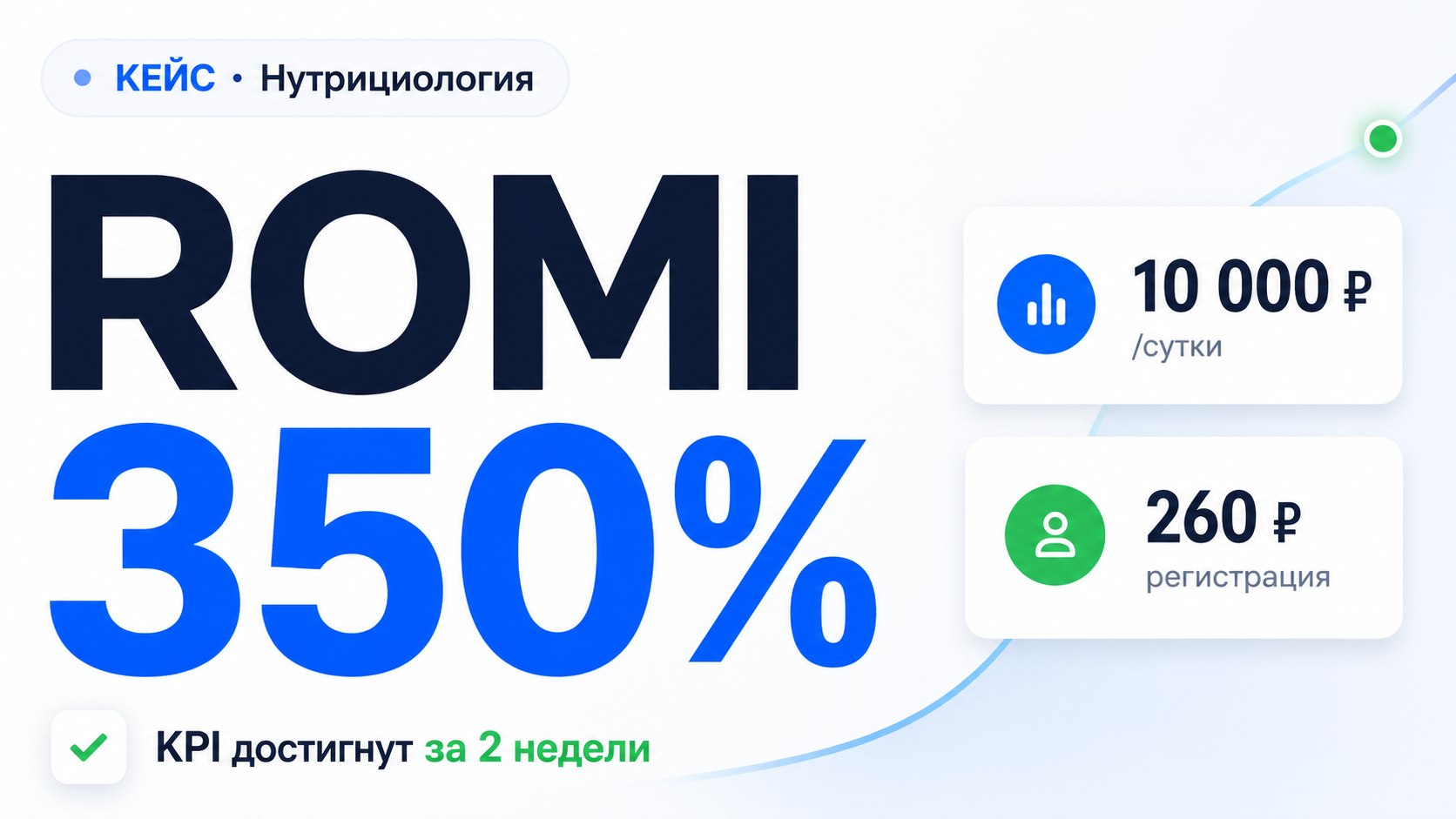 Нимб Диджитал