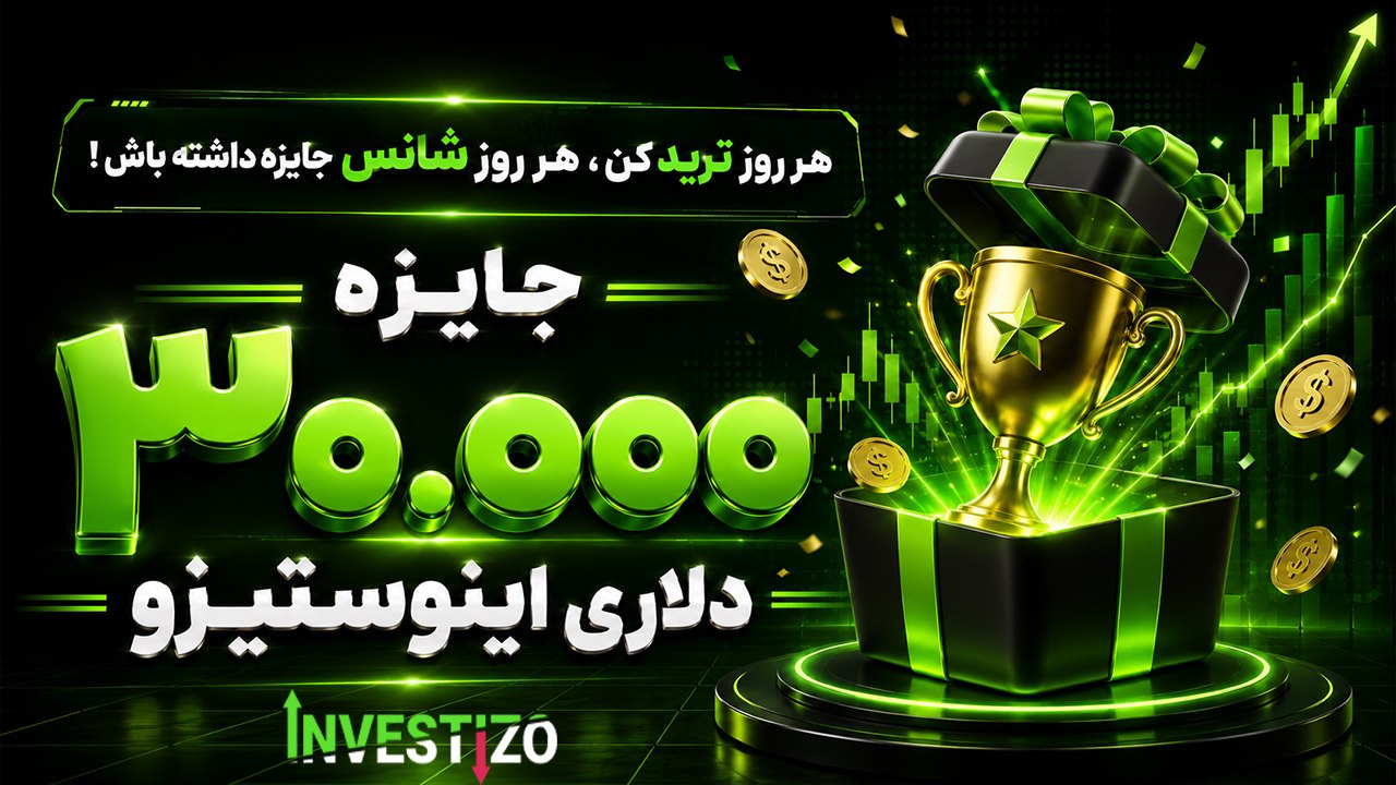 Investizo | بروکر اینوستیزو