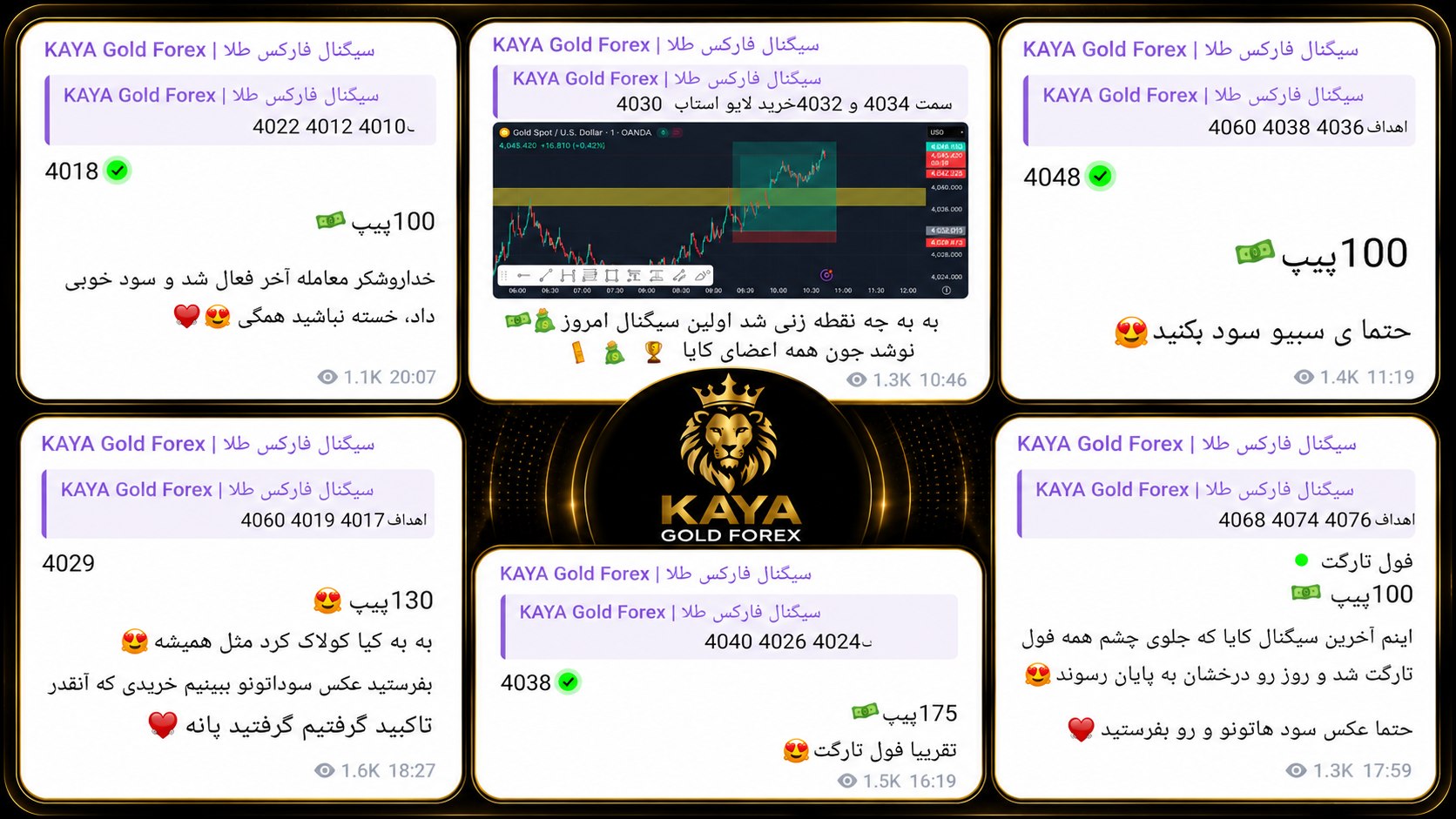 KAYA Gold Forex | سیگنال فارکس طلا