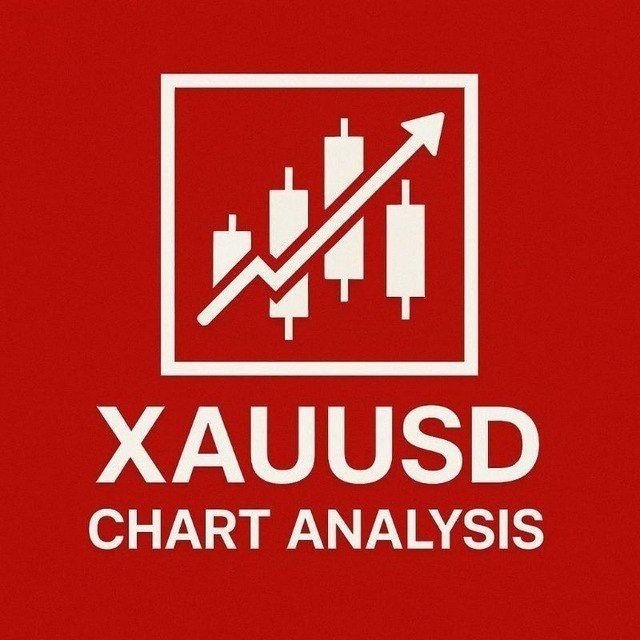 @xauusdsignale478