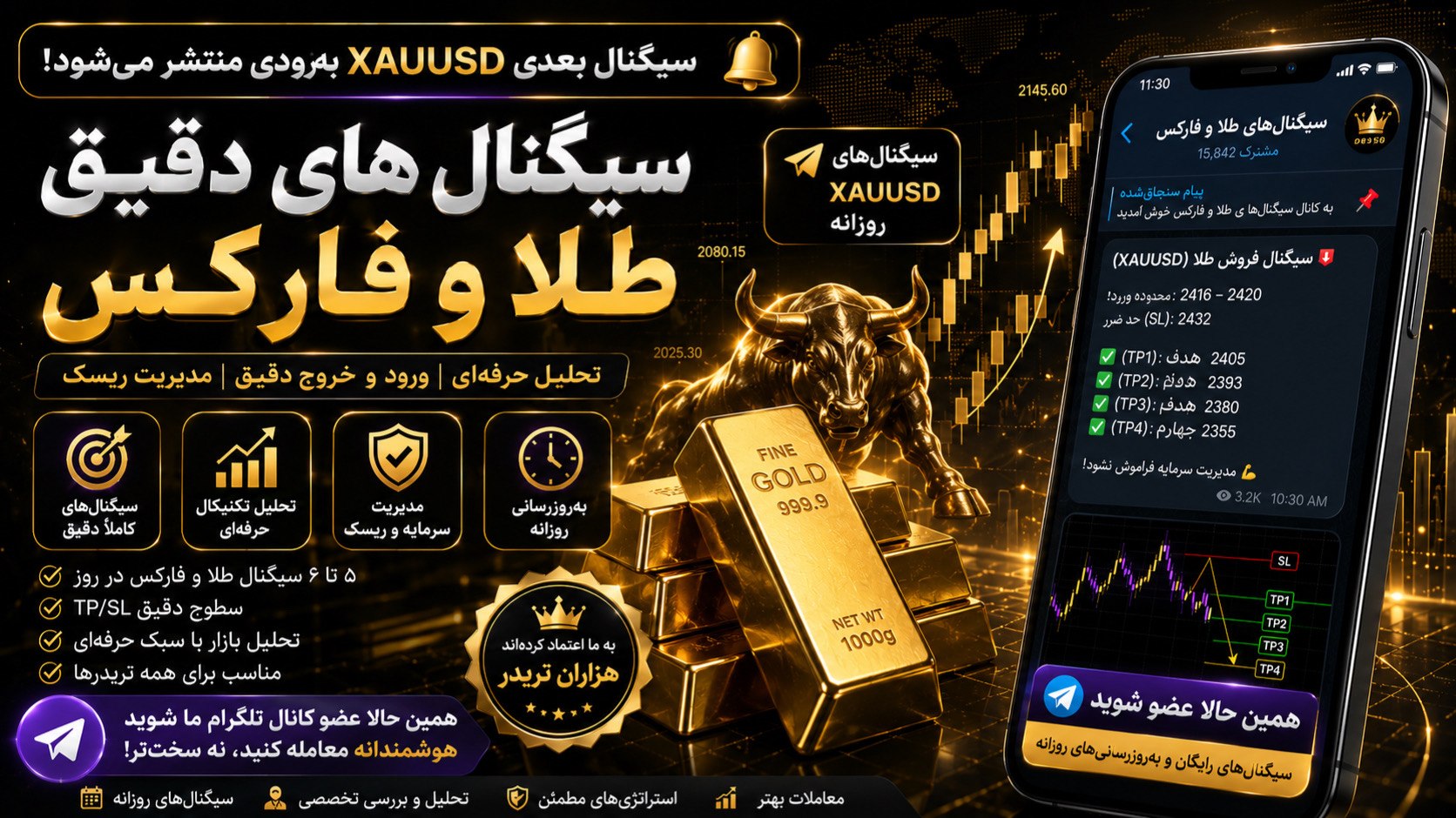 VIP FREE SIGNALS