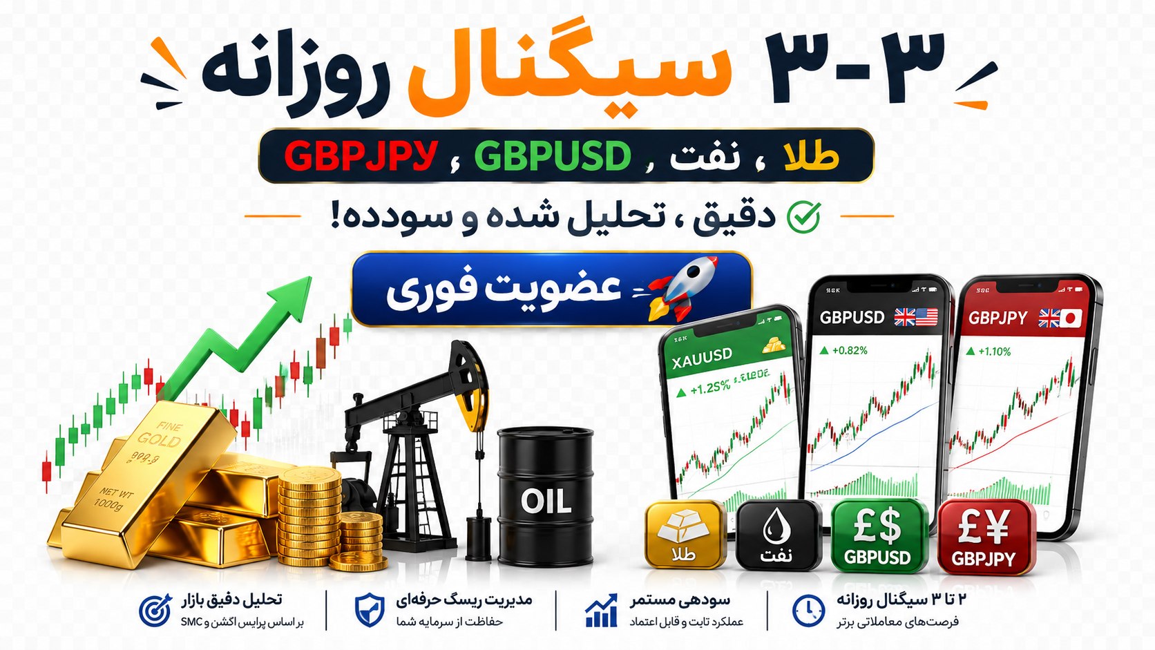 GOLD TREND _ اتجاه الذهب