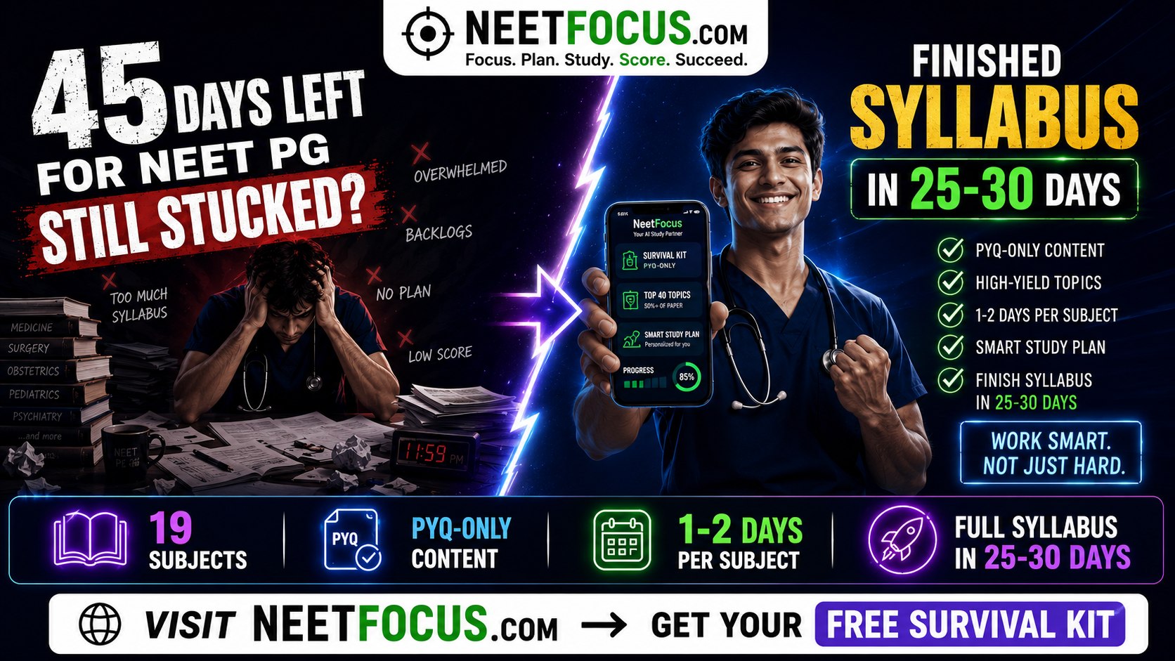 NEET FOCUS