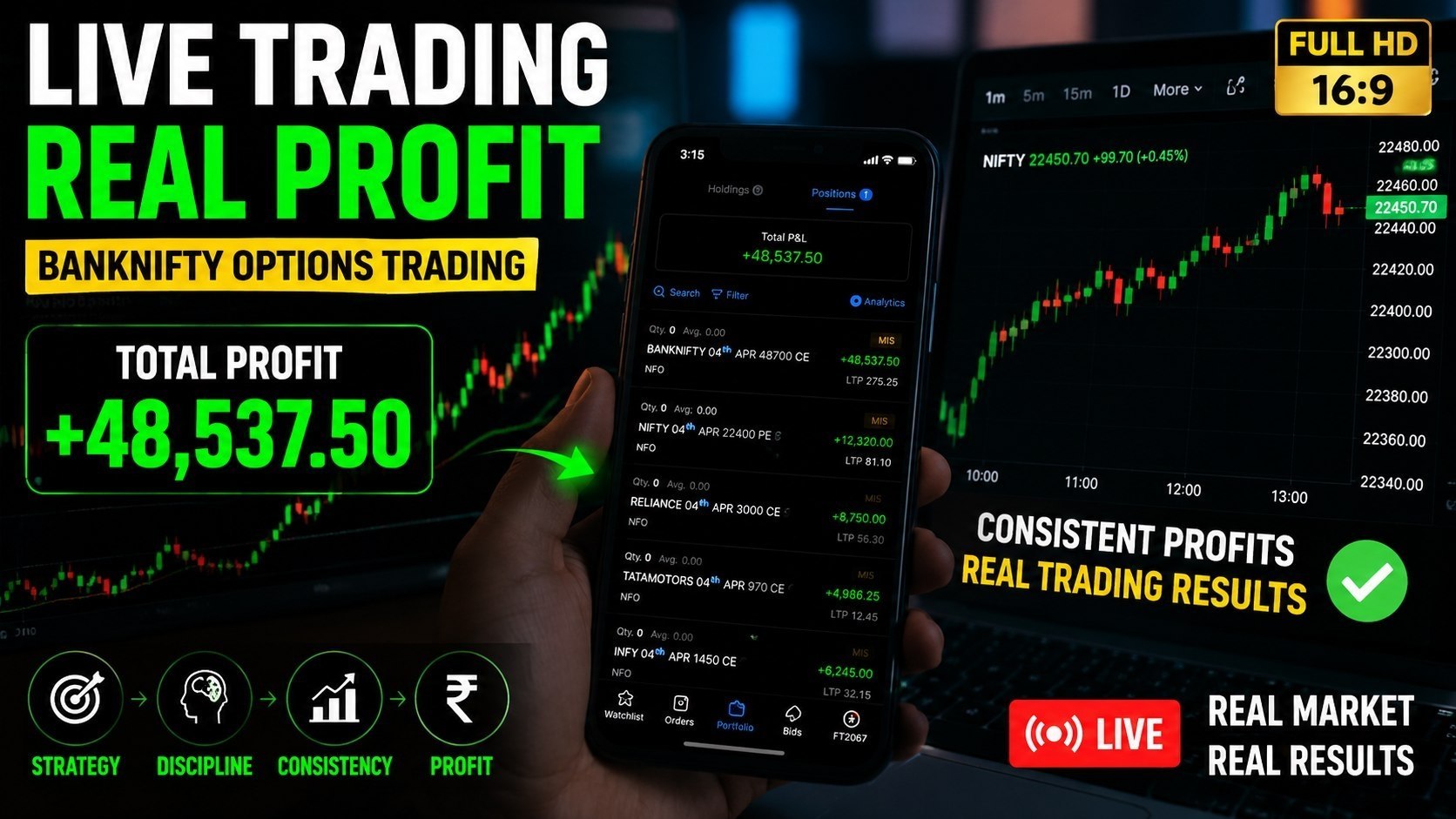 BOOMING BULLS TRADE