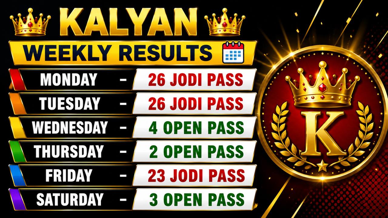 Profit Matka