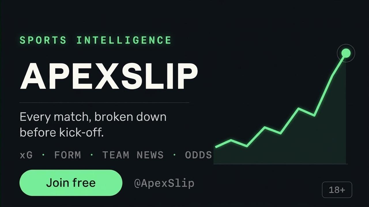ApexSlip