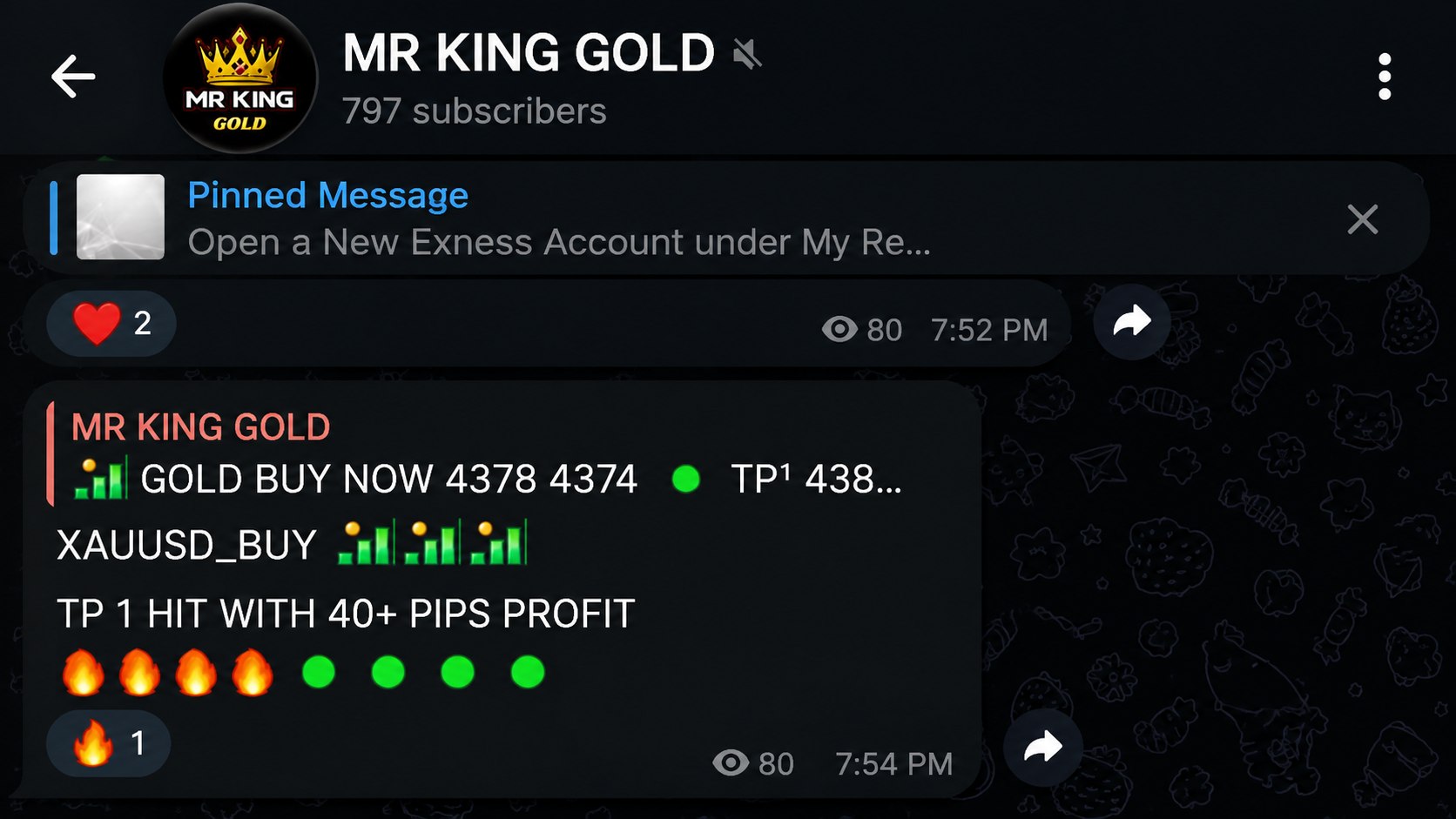 Master Gold Analysis