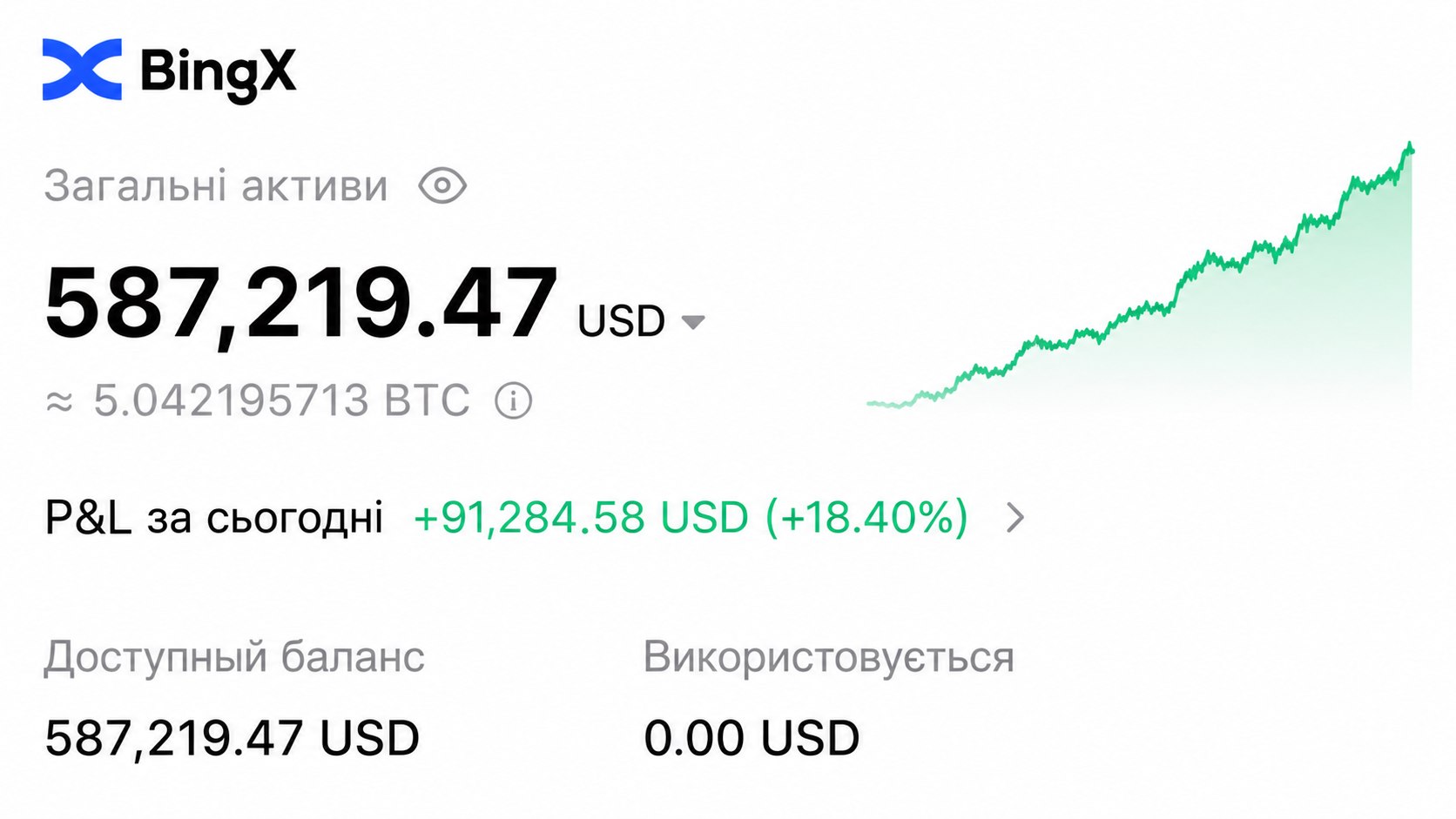 Crypto House