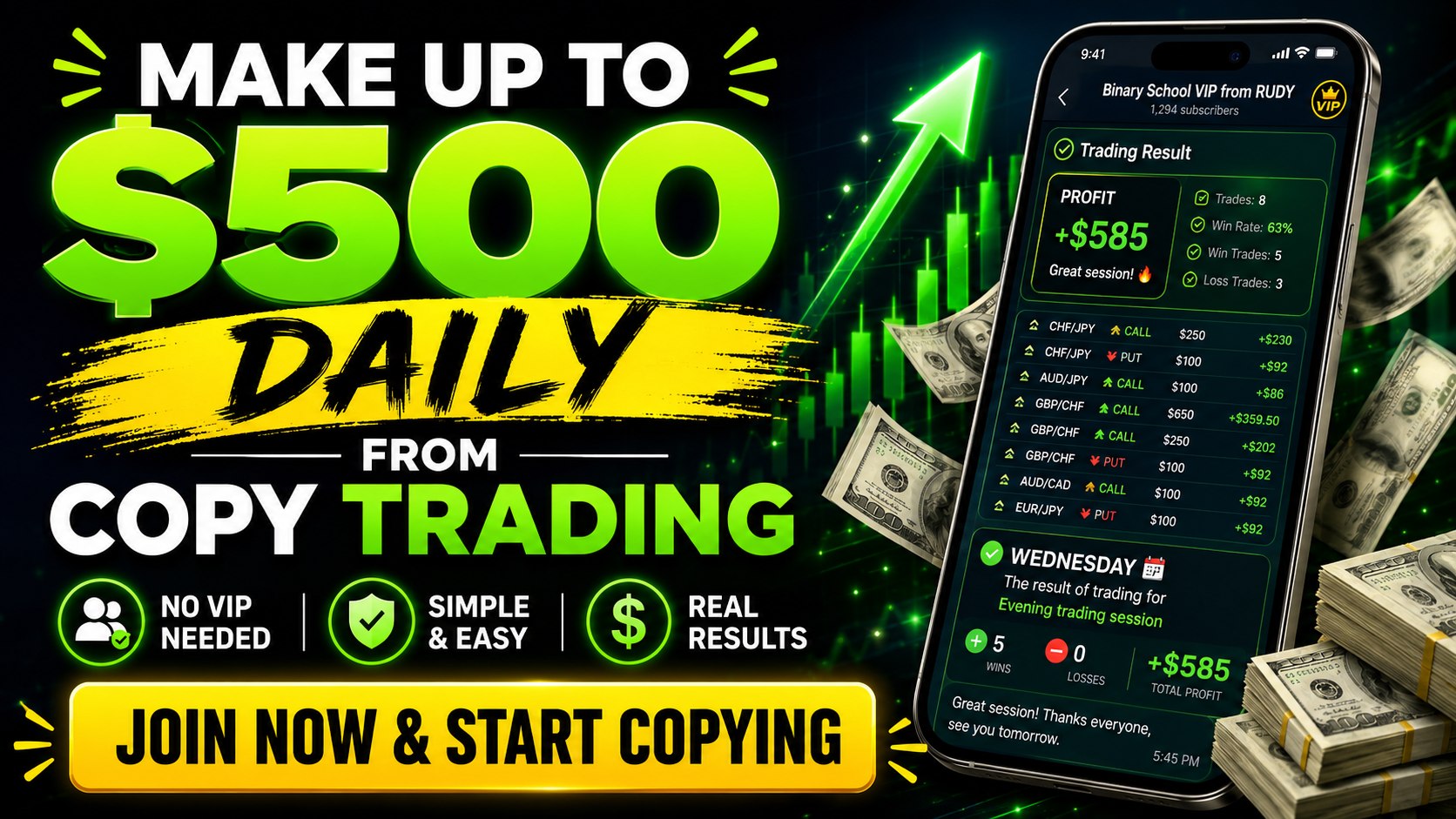 Rudy — Chart Patterns Course