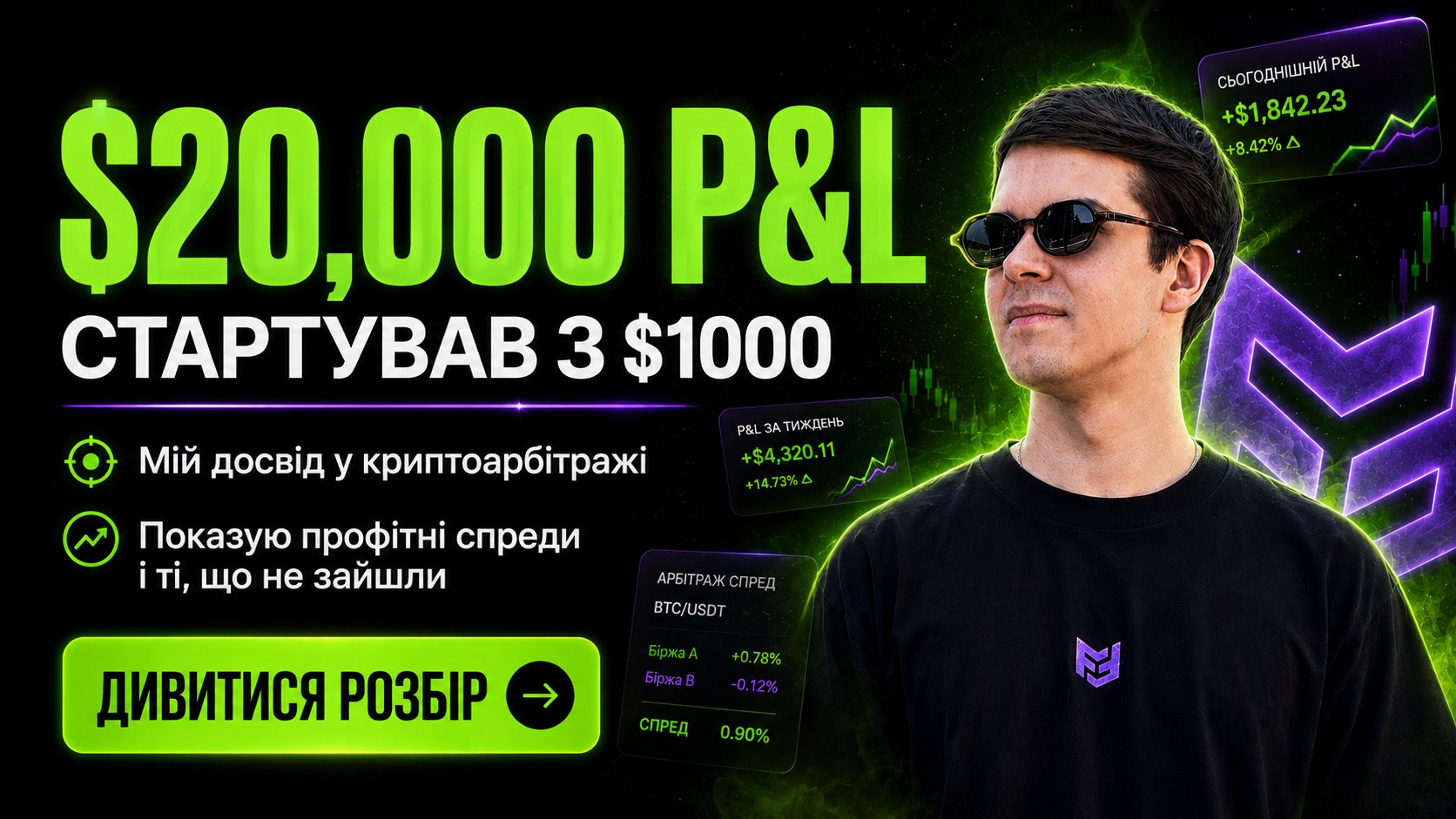 Навчаємо торгівлі спредами через софт 🤖