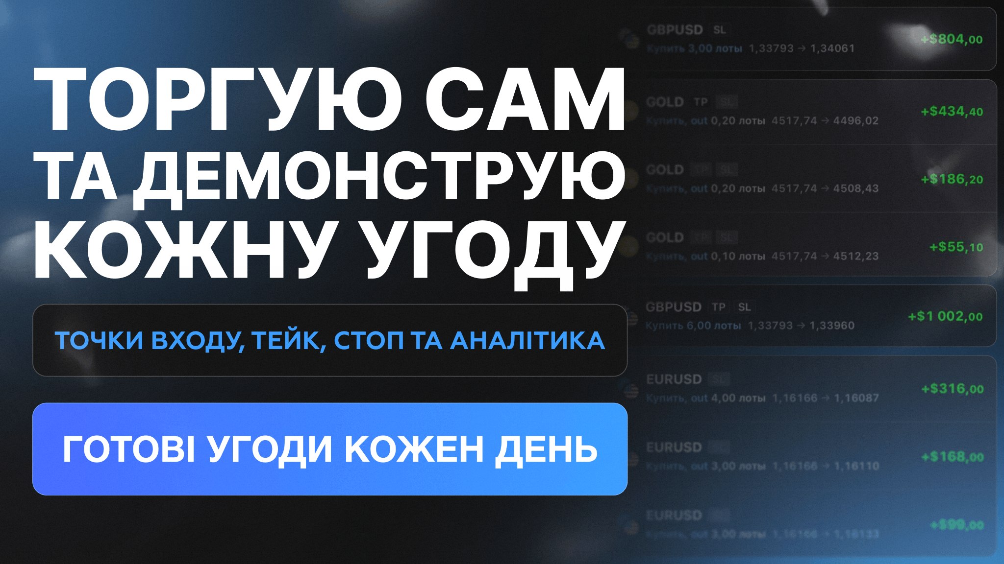 Безкоштовні сигнали форекс/крипто