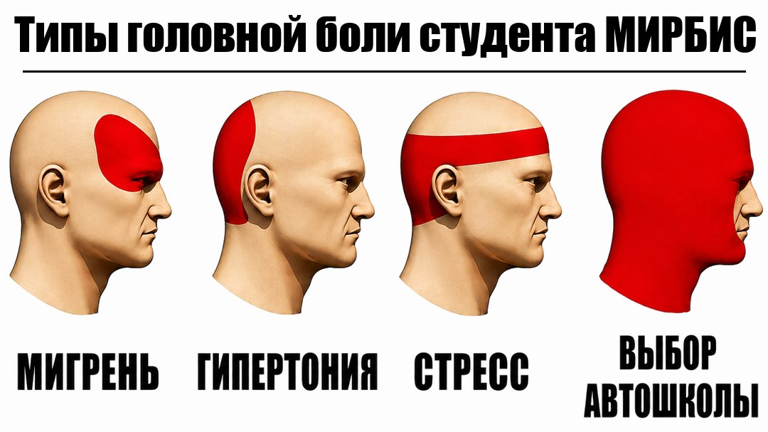 Автошкола для мирбисовцев