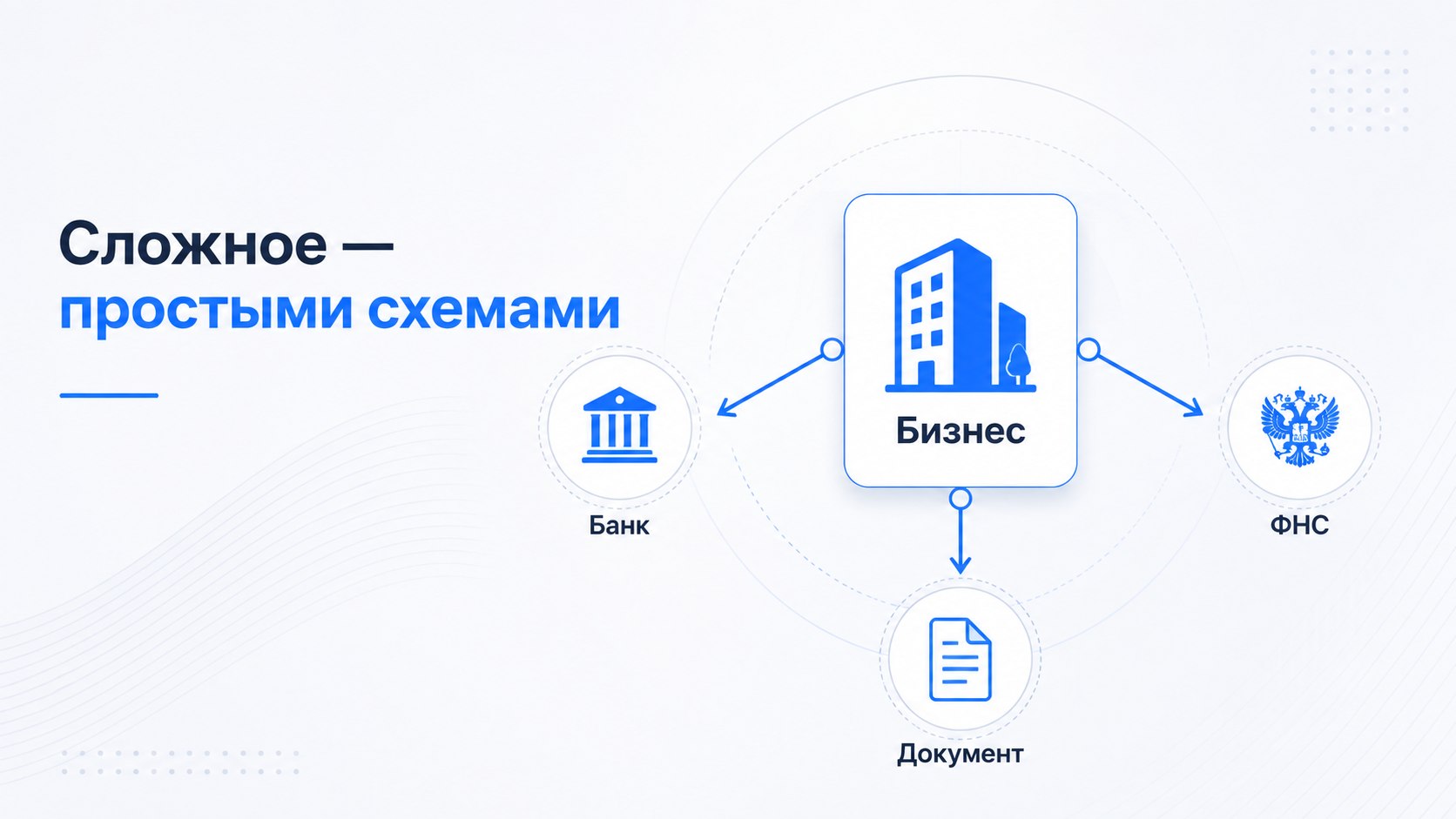 Бенефициар | Инсайды