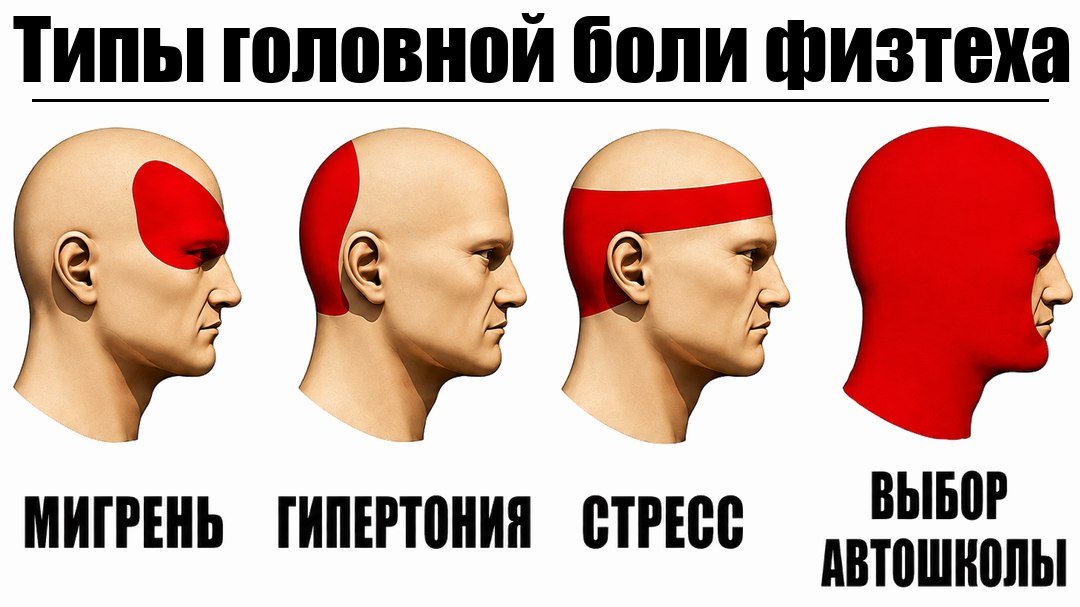 Автошкола для физтехов и выпускников