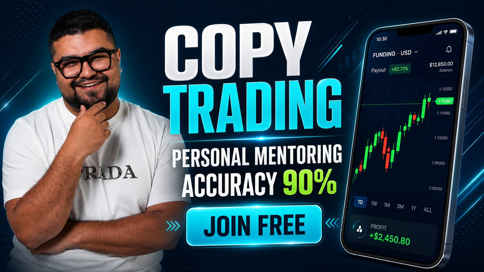 Rudy — Chart Patterns Course