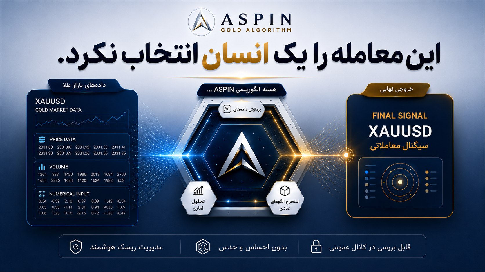 ASPIN Gold | معاملات طلا XAUUSD