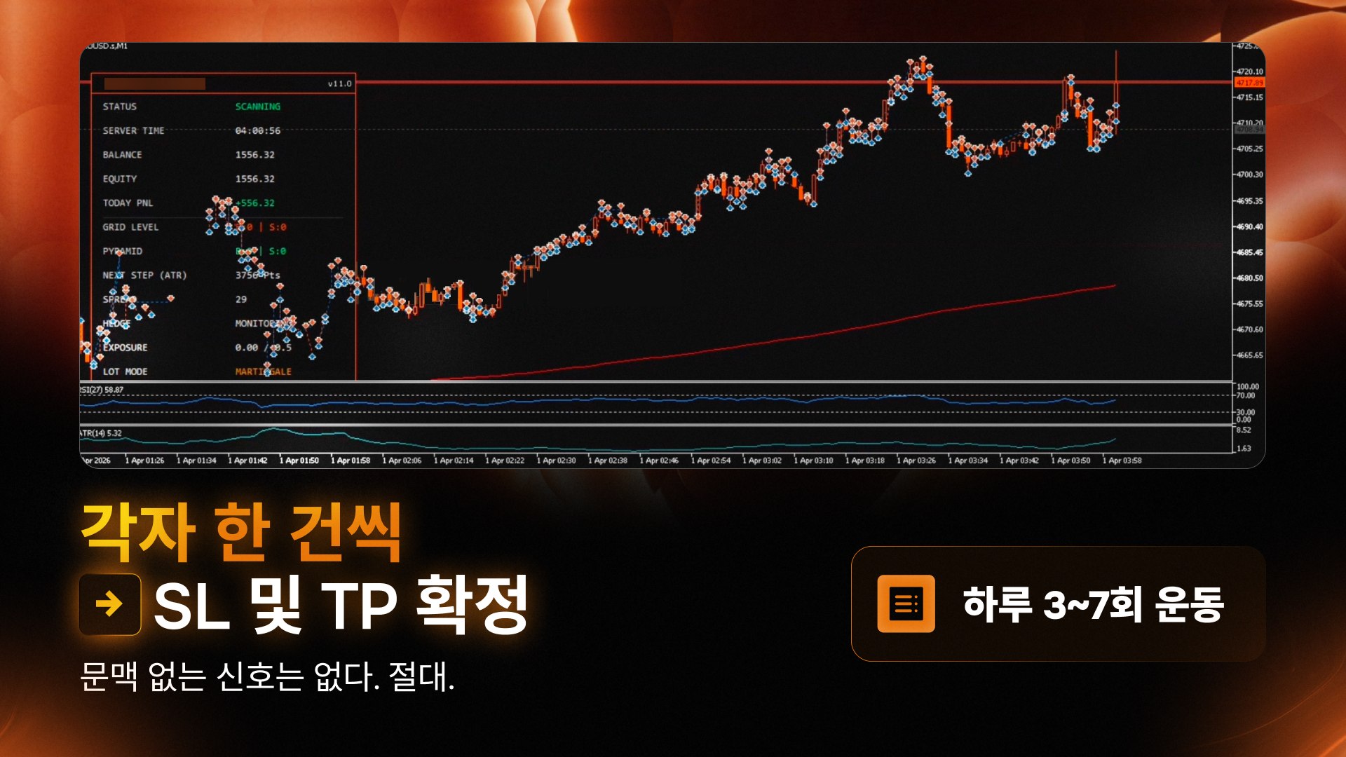 Minjun / Fx Profit Traders 🇰🇷