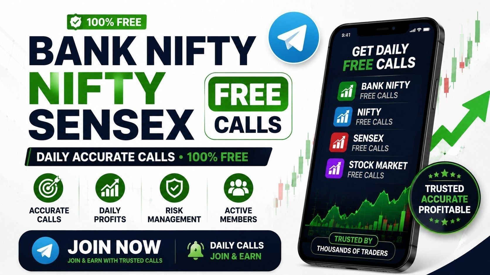 Buming Bull Pro | Price Action · Stock Price Summary Daily