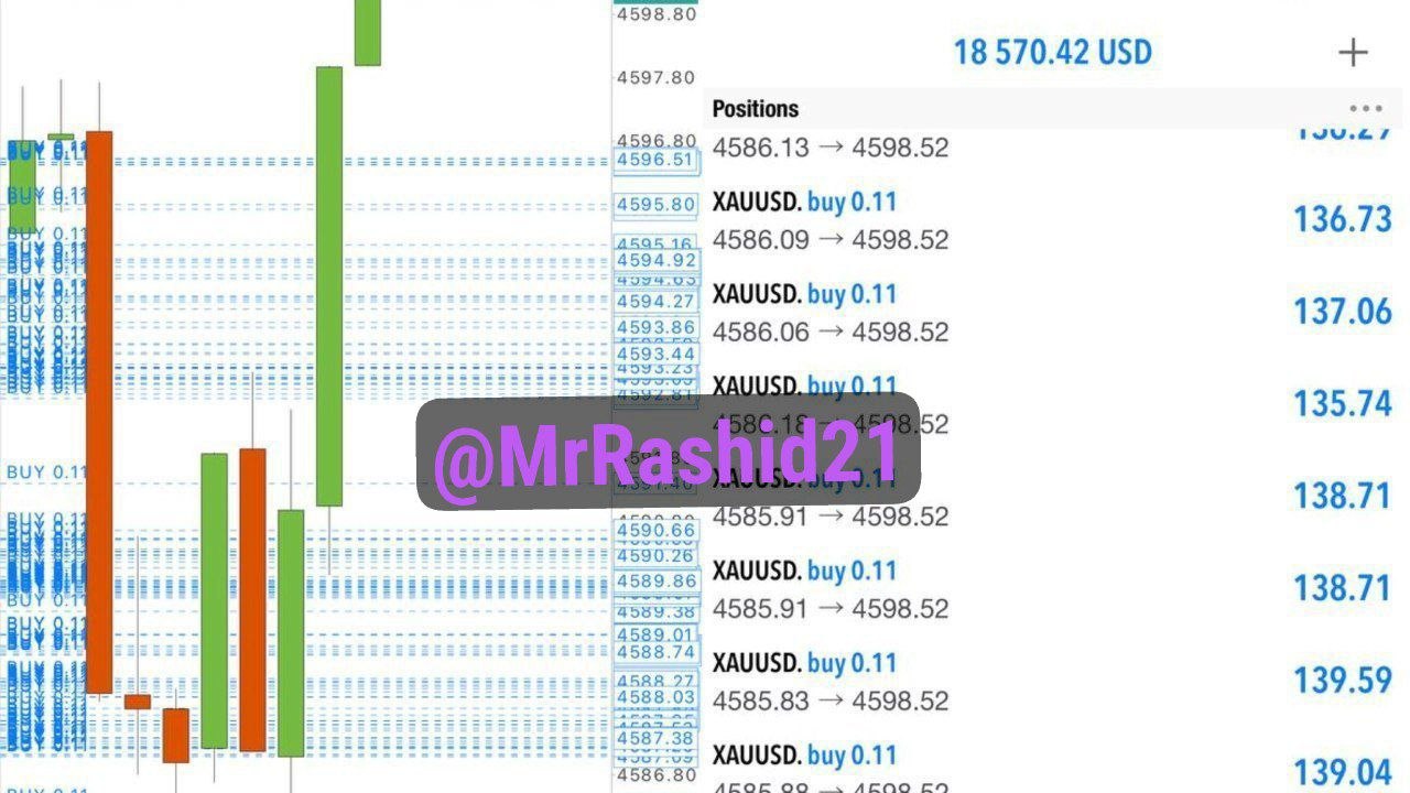 @tradewithrashid_5