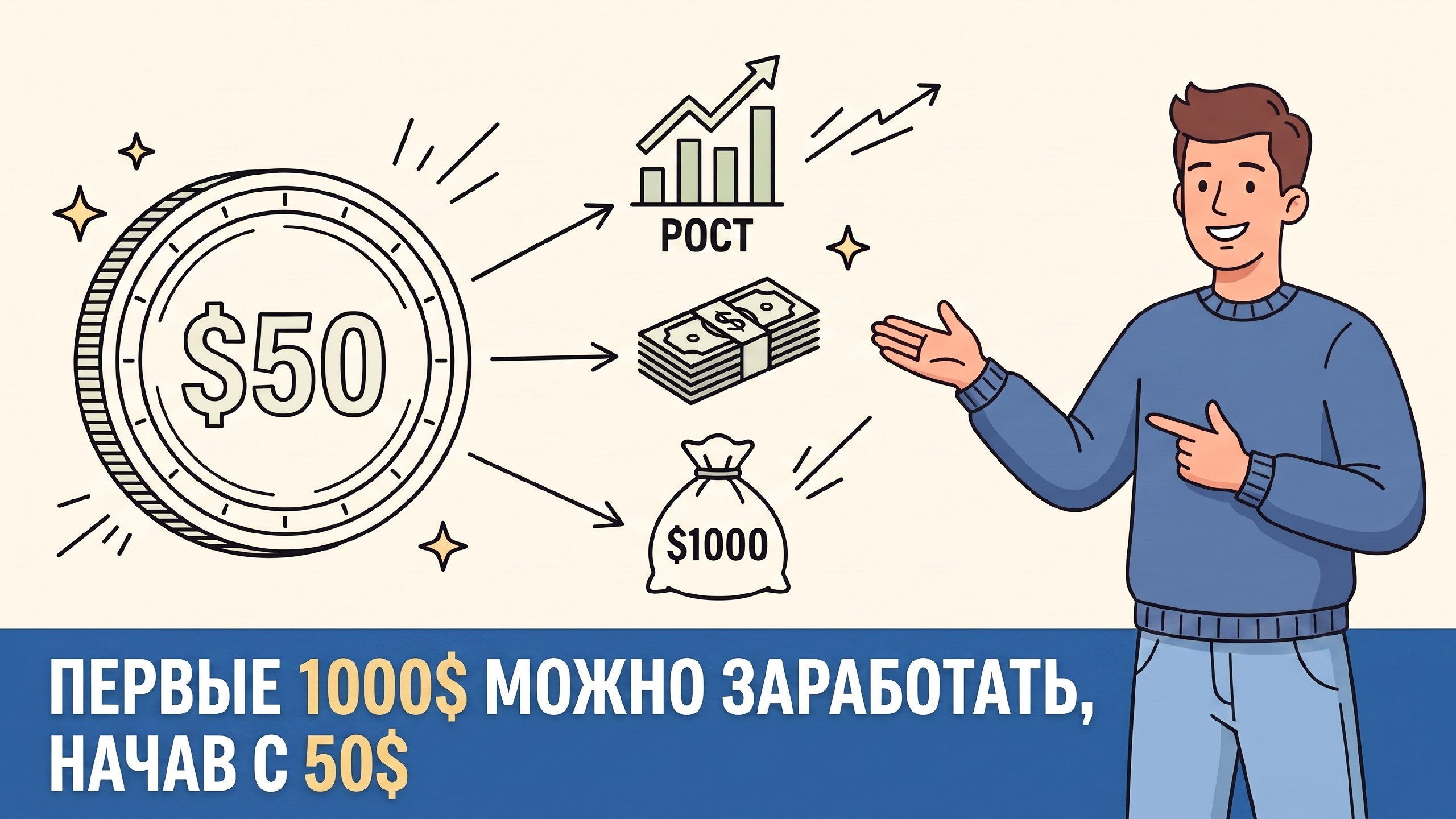 Олег Фролов | Основы рынка