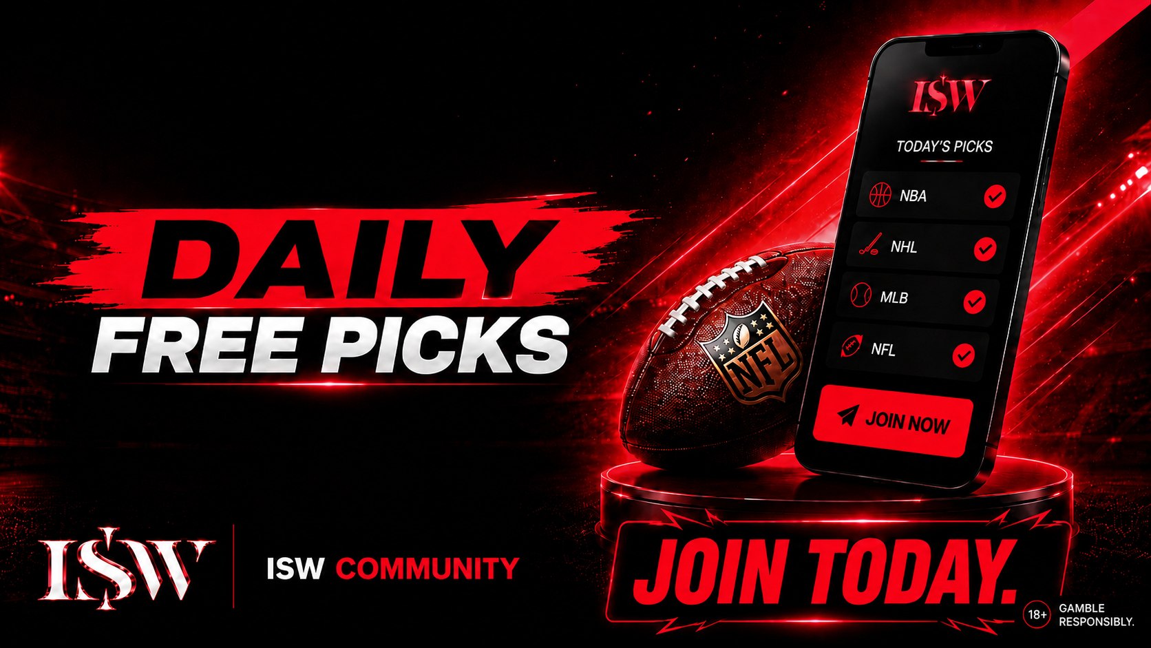 ISW FREE COMMUNITY ๐