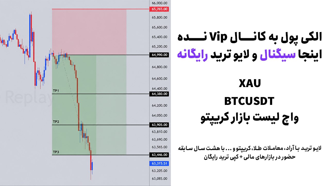 کانال ورود لایوترید با آراد