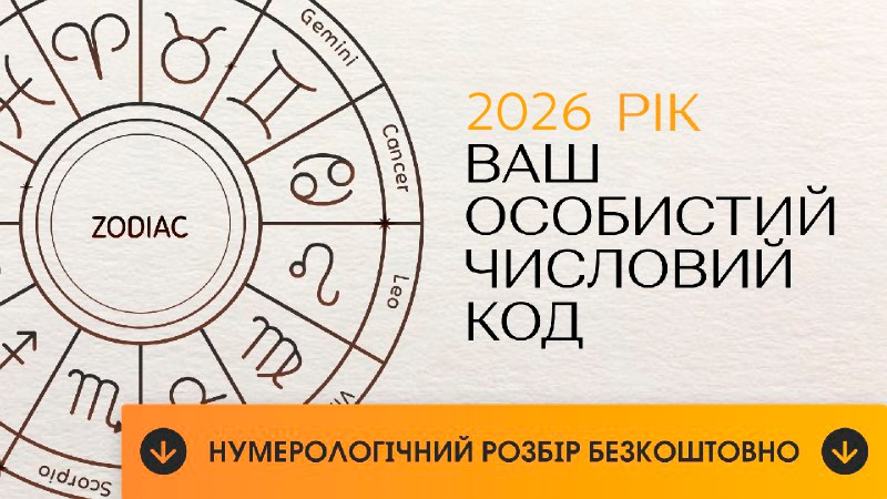 Софія Літовко | Нумерологія