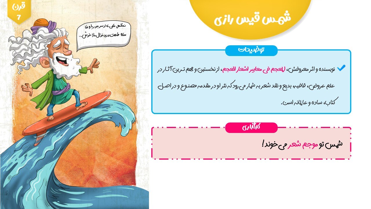 مهدی ضیائی | مشاور تحصیلی