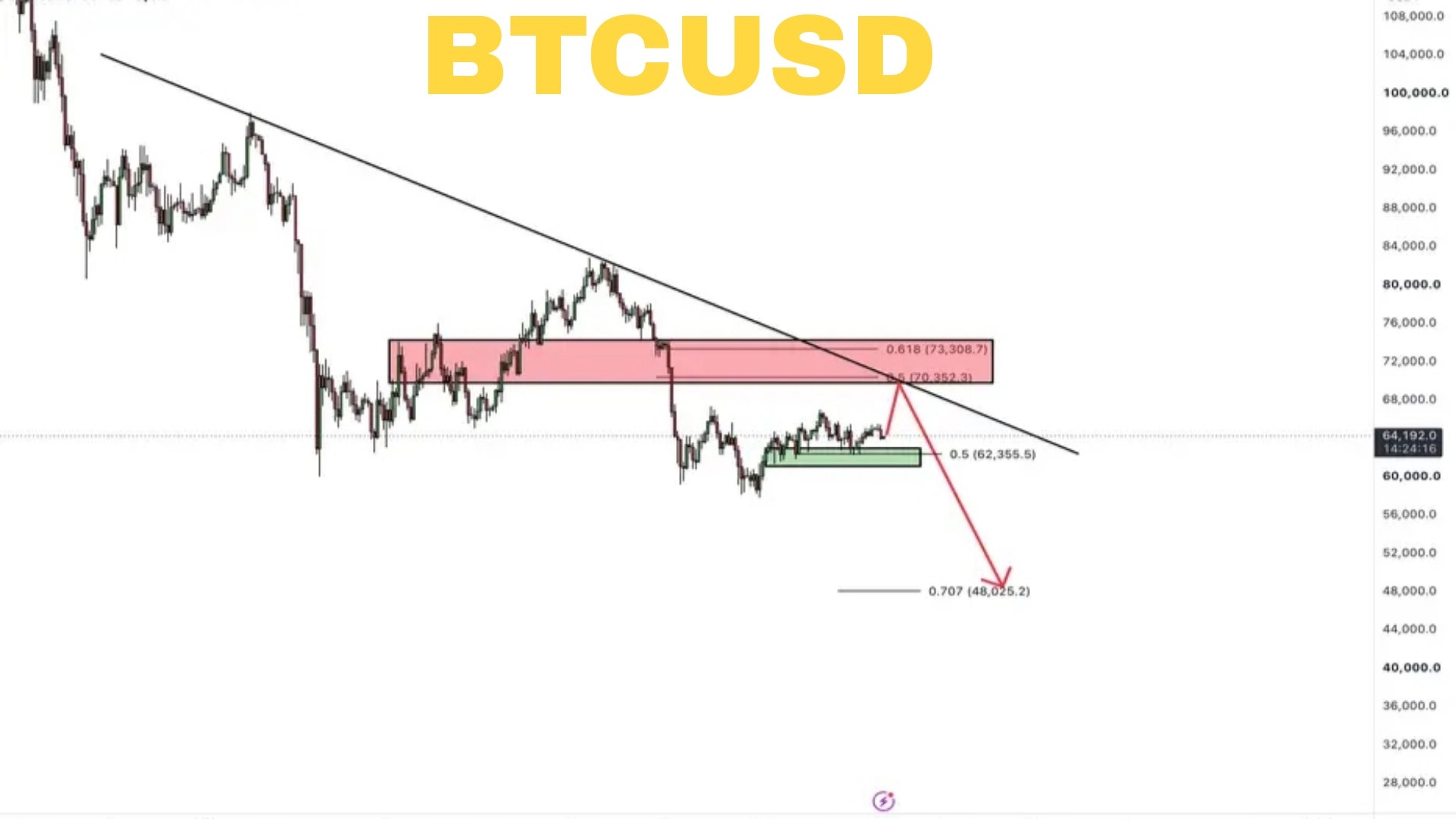 Precision Forex Lab
