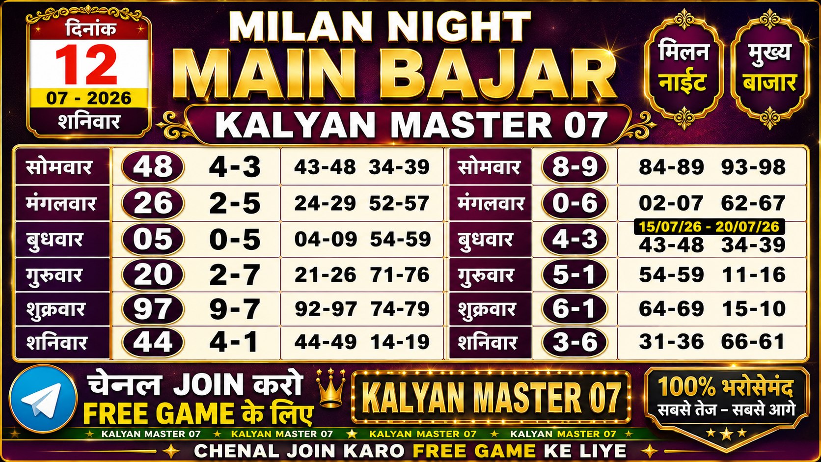 KALYAN MASTER 07