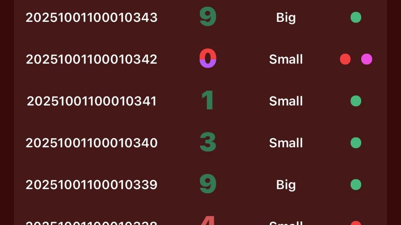 Earning King ๏ธ๐ฅ