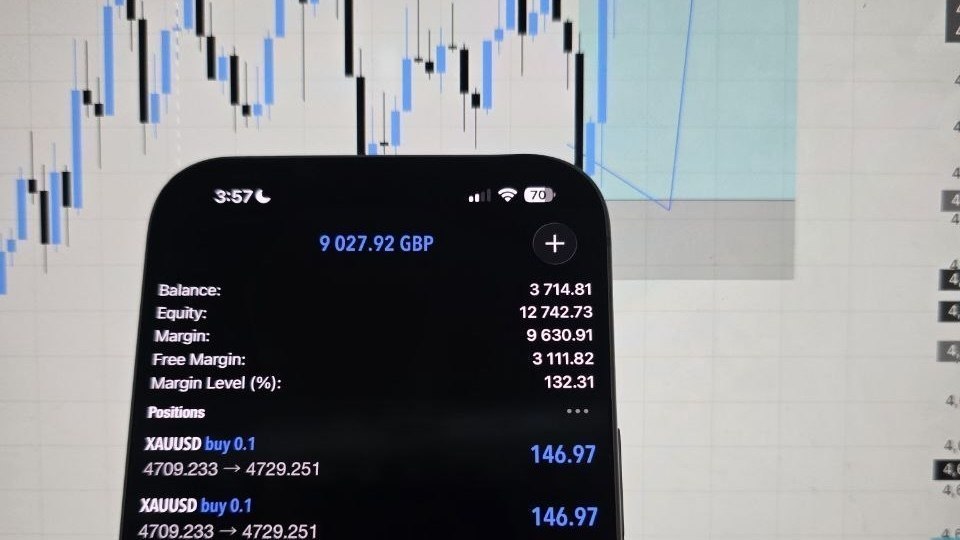 GOLD MARKET MASTER