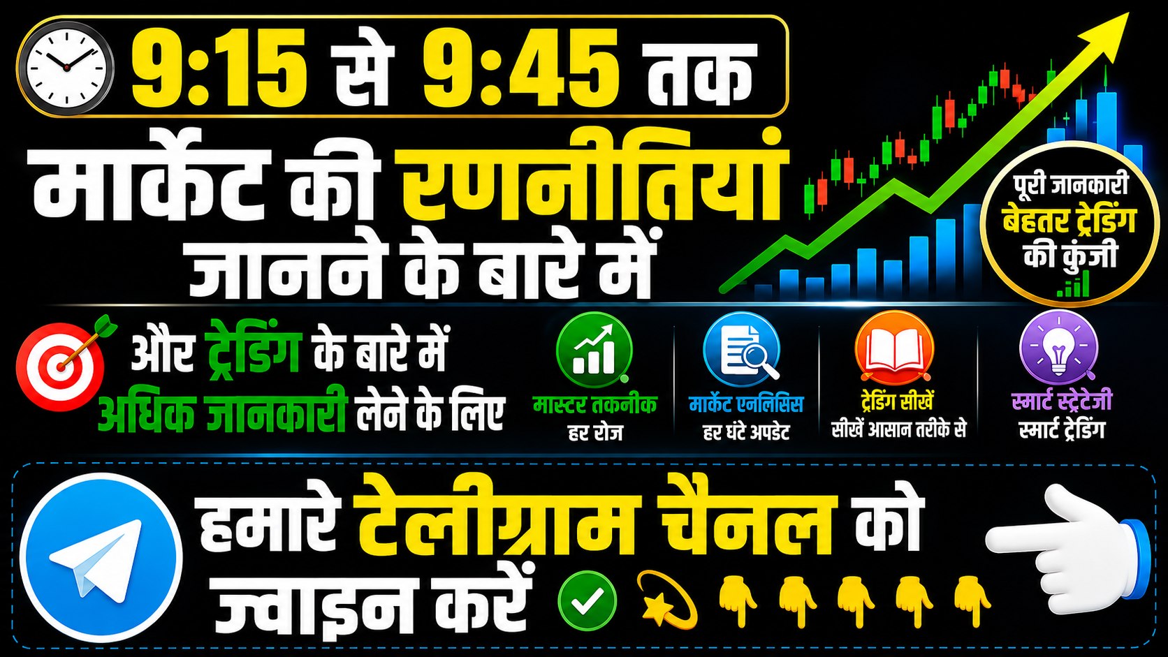 Gujrati Trading Learning