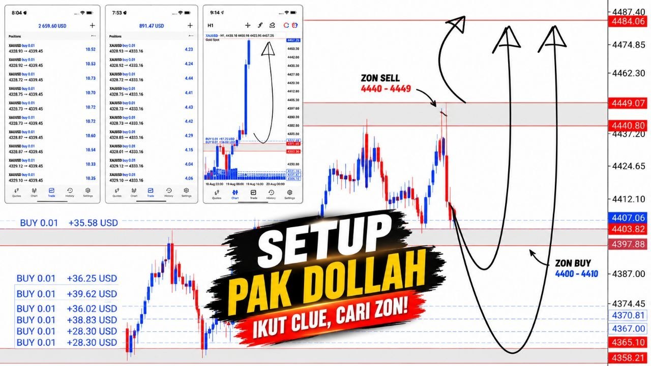 PakDollah GBSI