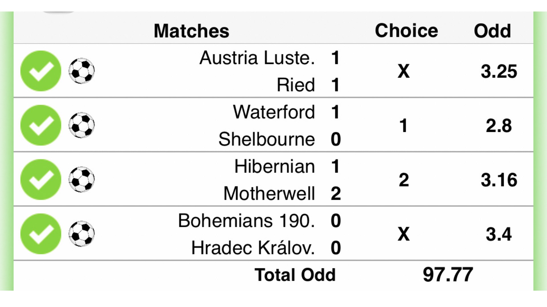 Elite Betting Tips