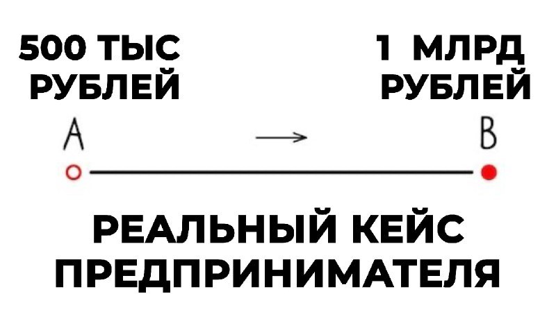 Мышление на миллиард|Наталья Сазонова