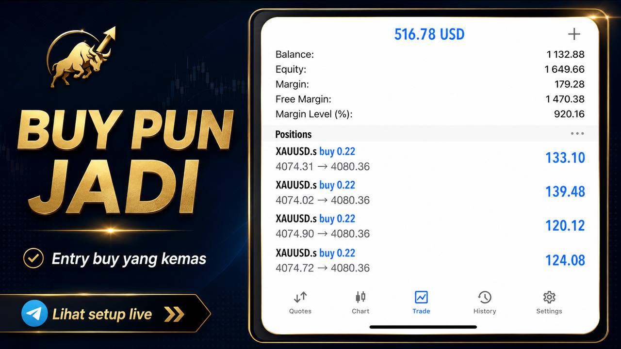 JUSTGOLD FX