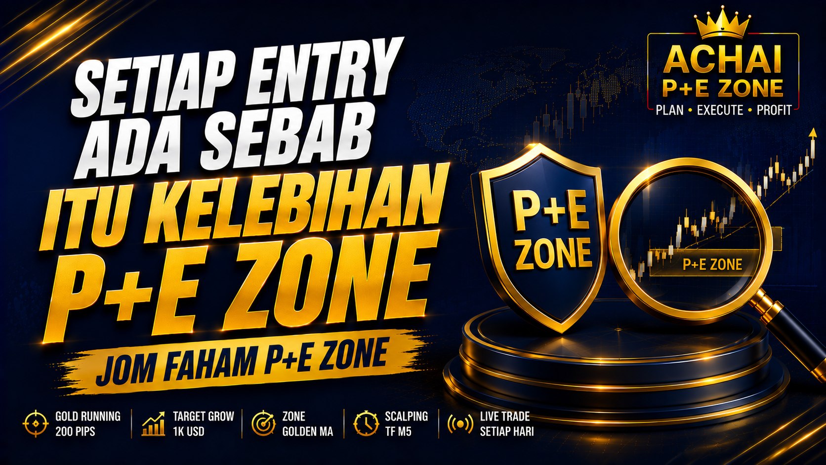 ACHAI P + E ZONE 🎯
