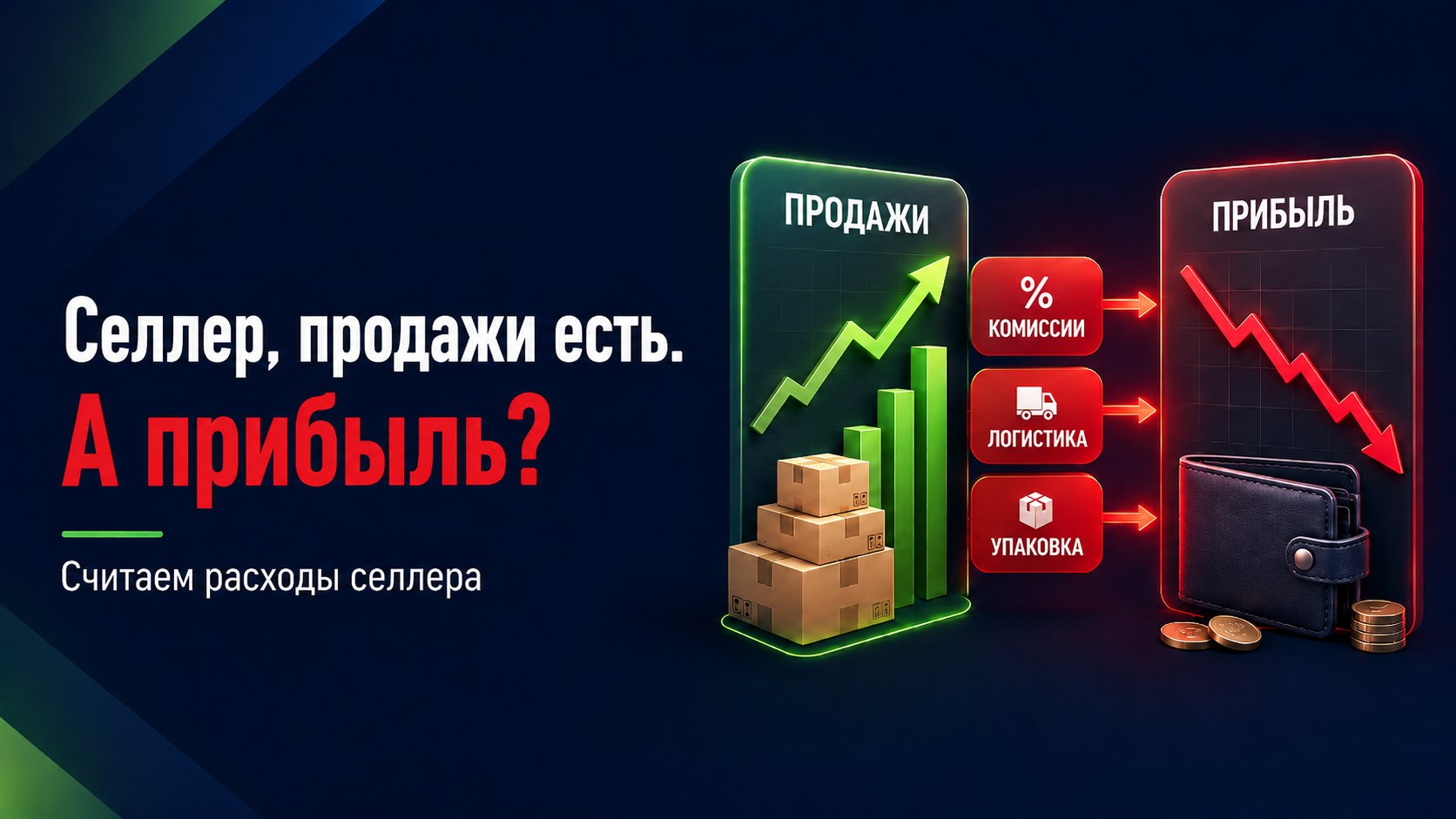Фулфилмент Fulme