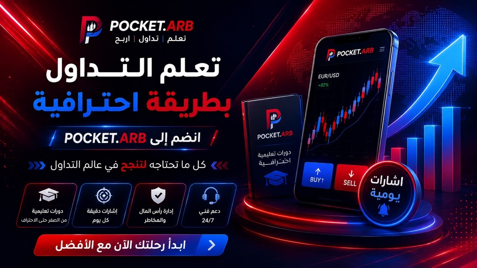 Arabic Trading Academy