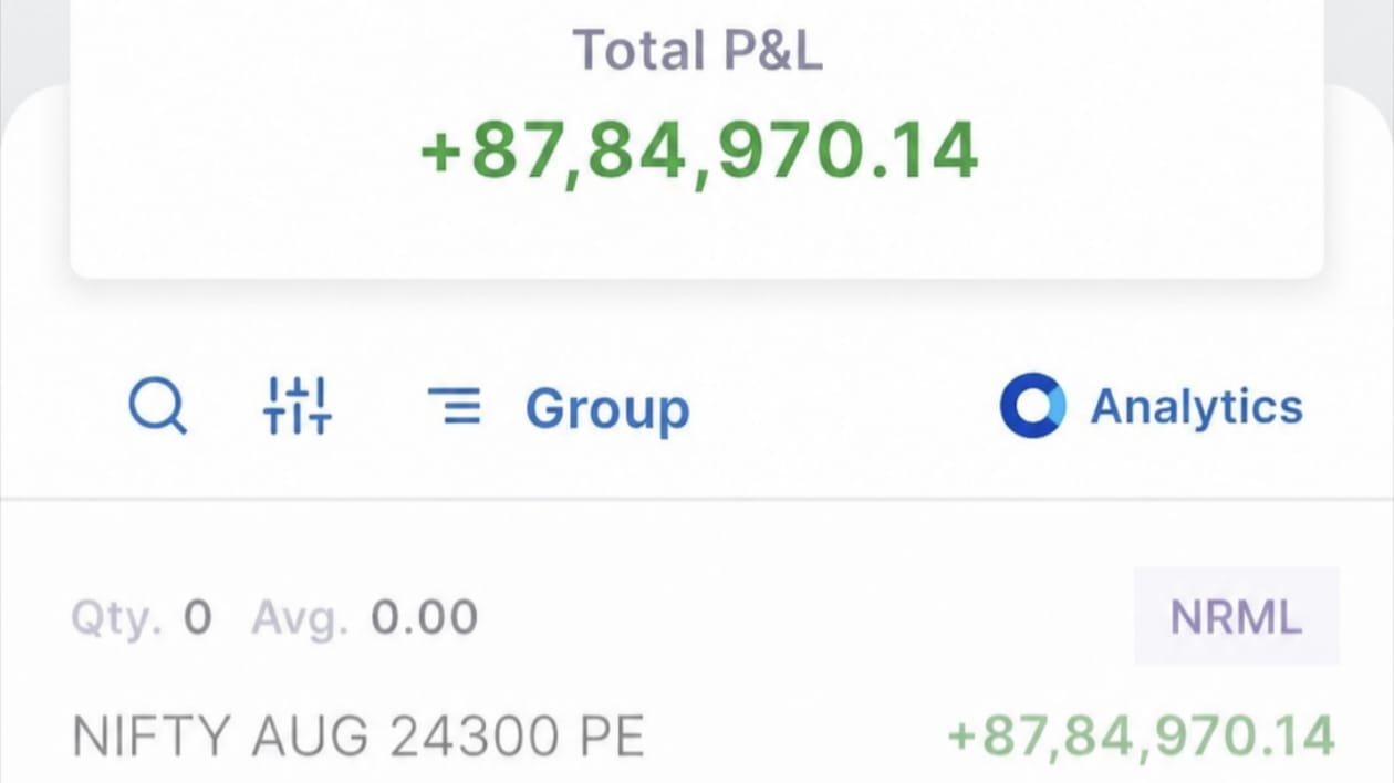 Indian Market Analysis ๐