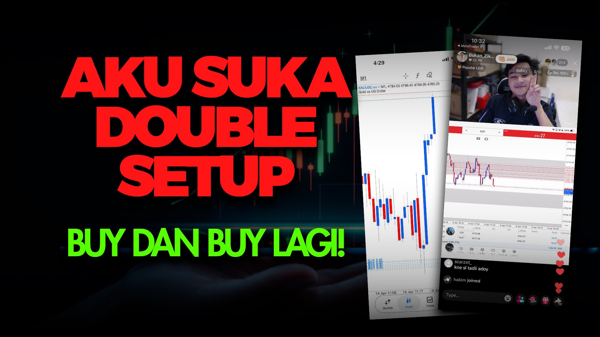 Along Gold Scalper
