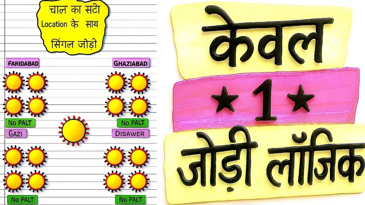 ♚ रहीम भाई ( सट्टा ट्रिक ) ♞