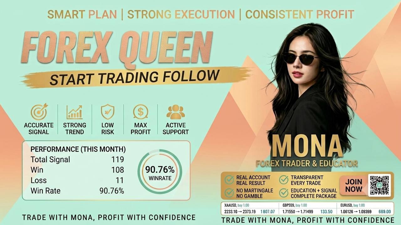 Mona • Trading Diary