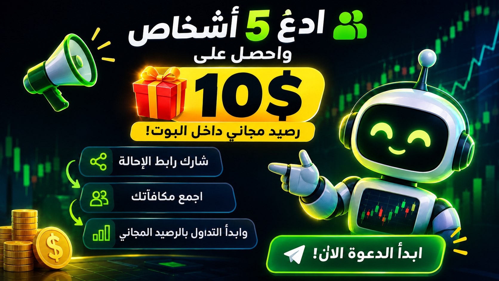 IBkrTrader